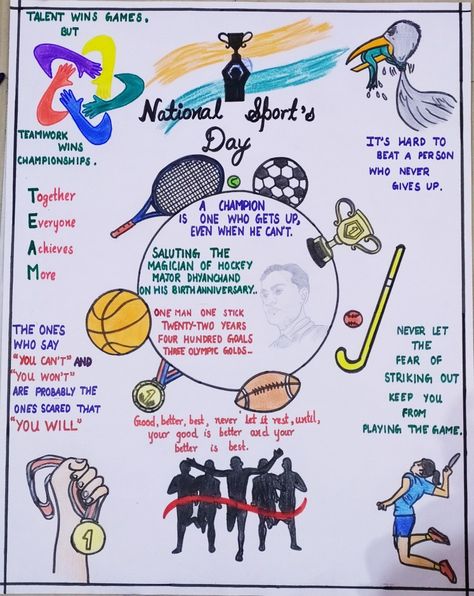 Poster drawing for competitions ✌✌ Poster Ideas For College Project, National Sports Day Bulletin Board, Pt Project Cover Page, Sport Project For School, Sports Poster Drawing, Exams Are Like Festivals Celebrate Them Drawing, Sports Day Chart For School, Sports Chart For School, Annual Sports Day Poster For School