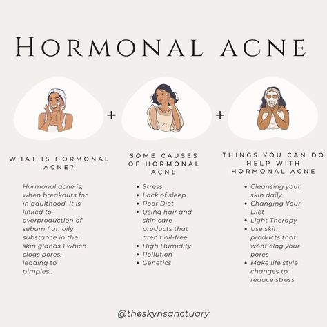 Hormonal acne is when breakouts form in adulthood that could range from blackheads and whiteheads to painful cysts. Hormonal acne is linked to the overproduction of sebum (an oily substance in skin glands), which clogs pores, leading to pimples. Though often unavoidable, hormonal acne can be treated to prevent future breakouts from forming. #hormonalacne #hormonalacnetreatment #hormonebalance #acne #acnesafeproducts #acnefacialtreatment #theskynsanctuary #esthetician #estheticianmeme #estheti... Juice For Hormonal Acne, Treating Hormonal Acne, Hormonal Chin Acne, How To Heal Hormonal Acne, How To Clear Hormonal Acne, Esthetics Content, Period Pack, Hormonal Cystic Acne, Hormonal Acne Diet