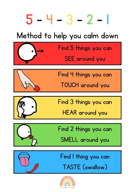 Feeling overwhelmed? Try the 5-4-3-2-1 method! 😌 Ground yourself by identifying 5 things you see 👀, 4 things you touch ✋, 3 things you hear 👂, 2 things you smell 👃, and 1 thing you taste 🤤. Calm your mind in just moments! 😌 Add this poster in your classroom, so your children can teach themselves how to calm down.️ Deescalating Strategies, Calm Down Chart, Calm Down Poster, Calm Down Techniques, Calming Strategies For Kids, How To Calm Down, Calm Down Kit, Social Emotional Activities, Calming Strategies