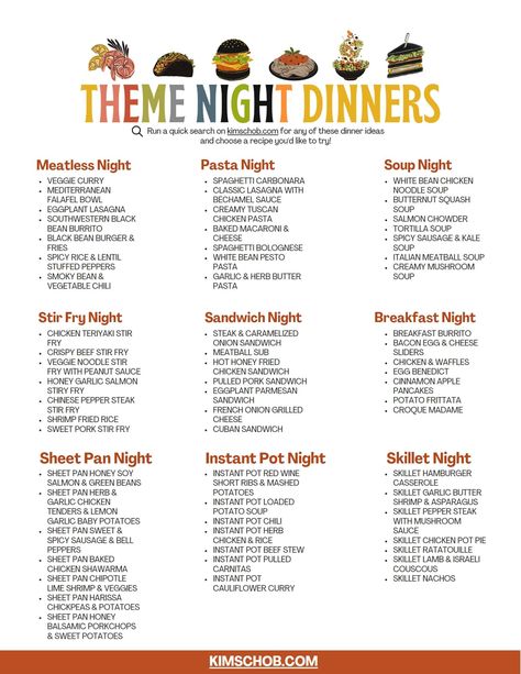 Weekly Dinner Theme Nights, Weekly Theme Dinner Menu Planning, Meal Days Of The Week, Weekly Menu Theme Ideas, Meal Planning Themes Ideas, Weekly Cooking Plan, Daily Dinner Themes, Weekly Dinner Schedule, Weekly Meal Menu Ideas