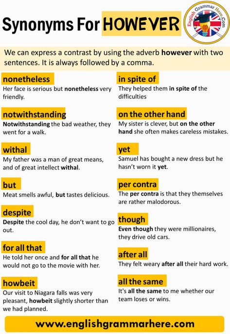 Synonyms However, Definition and Examples We can express a contrast by using the adverb however with two sentences. It is Synonyms For And, Want Synonyms, Synonyms For Yelled, Synonyms For Great, Before Synonyms, To Conclude Synonyms, Ielts Writing, Essay Writing Skills, English Vocab