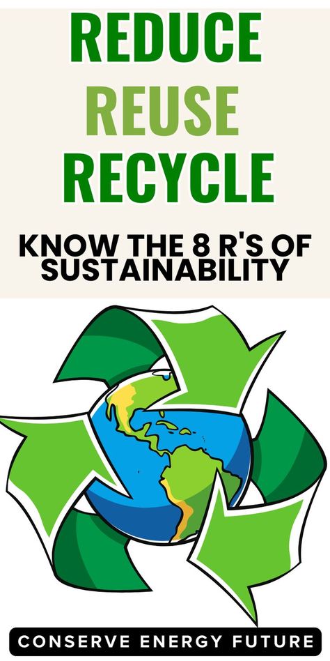 Explore the 8 R's of Sustainability - "Reduce, Reuse, Recycle" is just the beginning! Apply these 8 R’s in engaging poster drawing activities and crafts for preschool and school projects. Spark curiosity and environmental awareness with hands-on crafts and educational projects that promote sustainable living and inspire a greener future! Reduce Reuse Recycle Projects For School, Reduce Reuse Recycle Projects, Reduce Reuse Recycle Poster, Environmental Education Activities, Sustainable Environment, Creative Curriculum, Drawing Activities, Environmental Education, Renewable Sources Of Energy