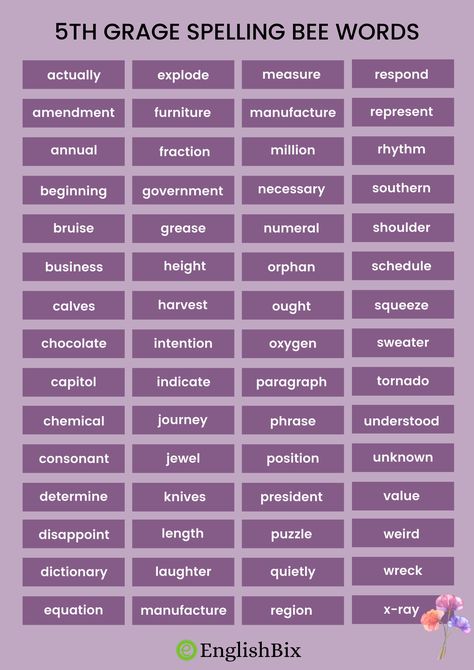 5th Grade Spelling Bee Words List - EnglishBix 5th Grade Spelling Words List, 3rd Grade Spelling Words List, Hard Spelling Bee Words, Platter Inspiration, Spelling Bee Games, Spelling Bee Word List, 5th Grade Spelling Words, 5th Grade Spelling, Spelling Bee Words