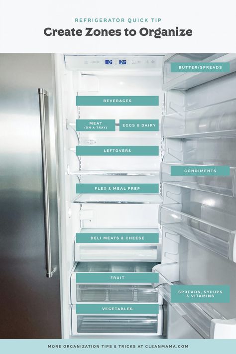 Clever Organization, Refrigerator Ideas, Clean And Organize, Makeover Kitchen, Clean Mama, Clean Refrigerator, Kitchen Storage Hacks, Freezer Organization, Clean Fridge