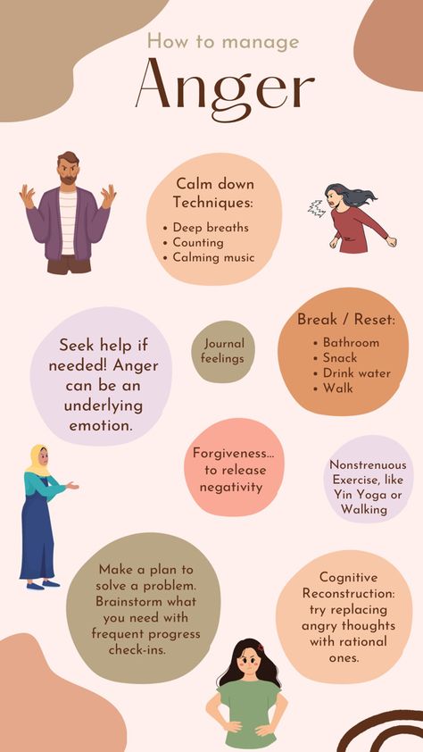 Manage Anger Quotes, Anger Calm Down Strategies, Calming Anger Tips, Meditation For Anger Management, Things To Help With Anger Issues, Managing Your Emotions, Healthy Ways To Let Out Anger, Healthy Outlets For Anger, How To Manage My Emotions