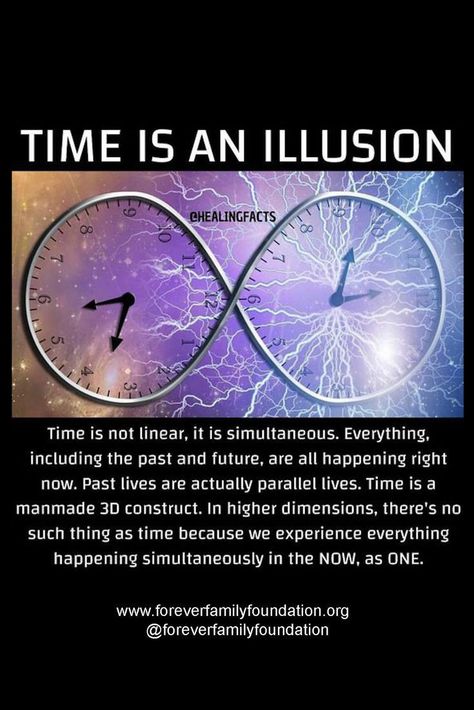 Rotation Of The Earth, Time Is An Illusion, Physics Facts, Science Facts Mind Blown, Quantum Physics Spirituality, Psychological Facts Interesting, Astronomy Facts, Astronomy Science, Interesting Science Facts