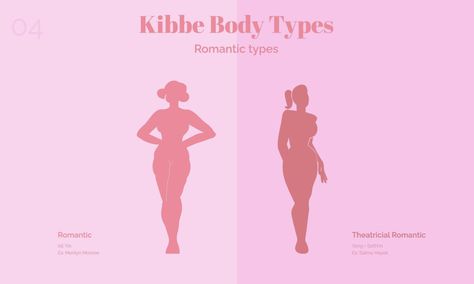 Kibbe Body Types, and How they Unlock the Potential in Your Appearance - Lux & Concord Kibbe Romantic Shirts, Romantic Kibbe Body Types, Soft Body Type, Kibbe Romantic Body Type, Aphrodite Body Type, Kibbe Romantic Outfits, Romantic Body Type Outfit, Romantic Body Type, Kibbe Body Types