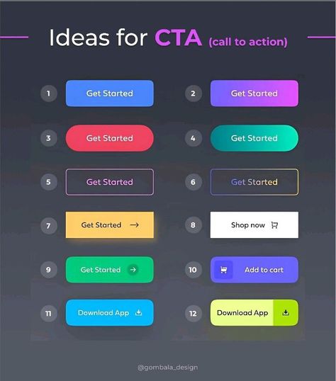 Call To Action Button Design, Call To Action Button, Cta Button, Font Psychology, Research Skills, Famous Logos, Ui Design Inspiration, App Ui Design, Call To Action