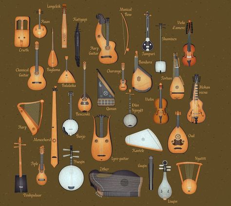 Medieval Musical Instruments | stringed instruments from different times and places; Bard Instruments, Types Of Musical Instruments, Old Musical Instruments, Homemade Instruments, Medieval Music, Folk Instruments, Old Music, Moyen Age, String Instruments