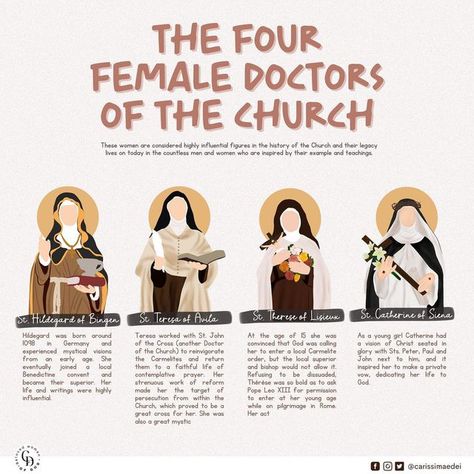 Carissimae Dei on Instagram: "The Four Female Doctors of the Church These women stand strong among the most influential saints in the Church's 2,000-year history. Beginning in the 13th century, popes began pointing out specific saints who were exemplary teachers in various theological or spiritual topics. These holy men and women were given the official title of “Doctor,” which stems from the Latin root word docere, meaning “to teach.” The list is relatively small compared to the number of sa Female Saints Catholic, Spiritual Topics, Female Doctors, Catholic Orders, Female Saints, Catholic Theology, Traditional Catholicism, Catholic Beliefs, Catholic Education