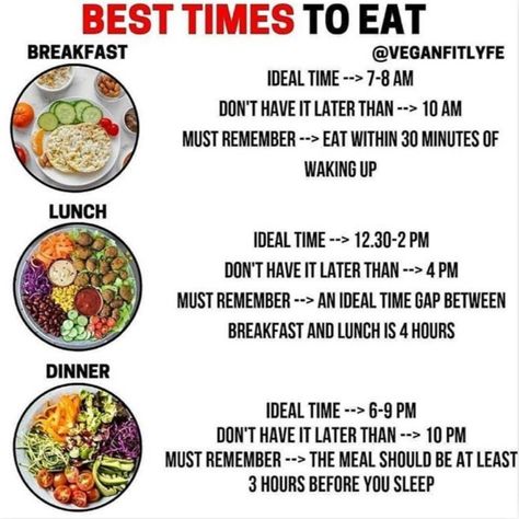 Best time to eat Dinner Images, Workout Meals, Hard Challenge, Ground Beef And Cabbage, Best Time To Eat, Eating Schedule, School Checklist, Simple Nutrition, Relationship Books