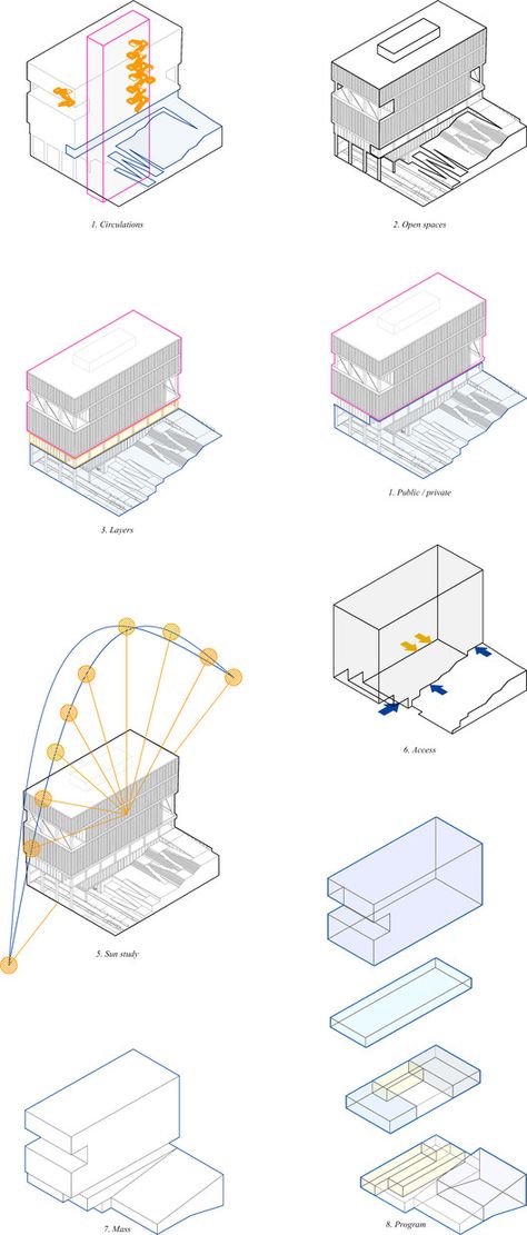 MOBO Architects Win Competition to Design Government Building in Bogotá, Colombia,© MOBO Architects Architecture Diagrams, Government Building, Architecture Concept Diagram, Architecture Board, Concept Diagram, Architecture Graphics, Design Presentation, Architecture Concept Drawings, Layout Architecture