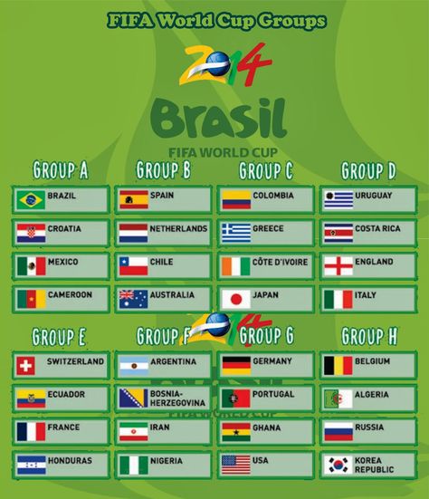 #FIFA_World_Cup_2014 #fifa_teams #FIFA_Group #brazil. for more:- http://www.alliswall.com/ Schedule Wallpaper, Go Brazil, World Cup Schedule, Fifa 2014 World Cup, Soccer Fifa, World Cup Groups, Brazil World Cup, European Soccer, Soccer World