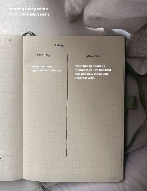 Project 50 Journal, Minimalist Journal, Journaling Planner, Journal Inspiration Writing, Healing Journaling, Daily Journal Prompts, Journal Lists, Bulletin Journal Ideas, Everyday Journaling