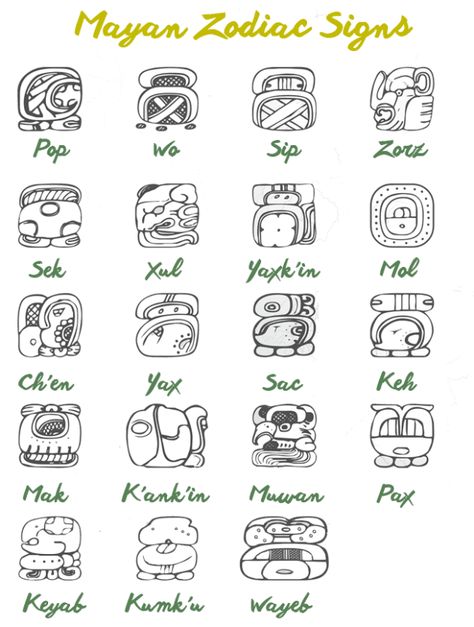 mayan-calander-haab Mayan Zodiac Signs, Zodiac Signs Calendar, Mayan Zodiac, Mayan Astrology, Mayan Glyphs, Mayan Tattoos, Mayan Symbols, Maya Civilization, Maya Art