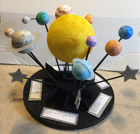 Solar System Project, Solar System Projects, School Projects, Solar System, San Antonio, Paw Print, Novelty Lamp, Projects To Try, Solar