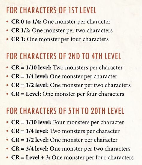 A cr guide. . Follow for daily posts . . #dnd #d&d #dungeons_and_dragons #rpg #DungeonsAndDragons #DnD #pathfinder #tabletoprpg… Dnd Challenge Rating, Interesting Boss Mechanics Dnd, Building A Dnd Campaign, Dnd Gm Screen, Dungeon Master Resources, Dungeon And Dragons Dice, Dnd Dungeon Master Screen, D And D Campaign Ideas, Dungeons And Dragons Tips