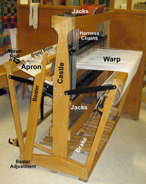 With the help of two generous weavers I finally have good images of  the loom with many parts labeled. Thanks to Sue Jensen and Morgan Cliff... Looms For Sale, Good Images, Floor Loom, Weaving Loom Diy, Rug Loom, Weaving Looms, Rigid Heddle Weaving, Weaving Tutorial, Heddle Loom