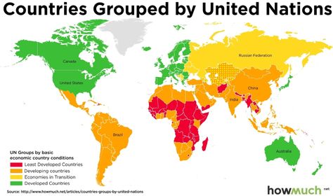 Countries grouped by United Nations Planet Map, Interesting Maps, Third World Countries, Country Maps, All Countries, Developing Country, United Nations, Countries Of The World, Economics