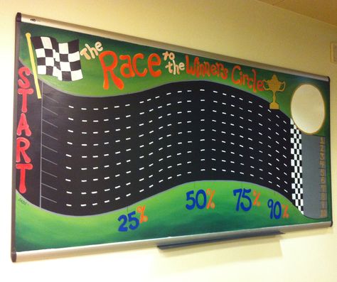 The Race to the Winners Circle - a sales motivation board. Leasing Goal Board, Employee Recognition Board, Pta Membership Drive, Attendance Board, Employee Appreciation Board, Work Incentives, Data Wall, Incentives For Employees, Work Bulletin Boards