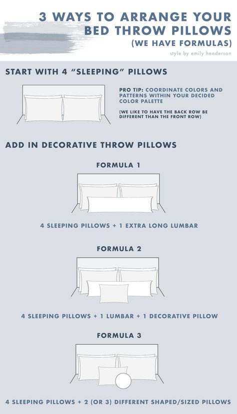 The Right Way To Make Your Bed - Our 5 Best Formulas - Emily Henderson #howtomakeyourbed #organization #bedroomideas How To Dress Your Bed, Bed Cushions Ideas, How To Dress A Bed Like A Designer, Cute Ways To Make Your Bed, Bed Cushions Arrangement, Bed Pillow Arrangement, Deco Pillows, Decorating Rules, Bed Threads