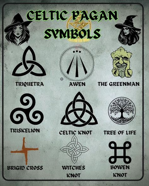 Gaelic Symbols, Awen Symbol, Gaelic Tattoo, Celtic Symbols And Meanings, Celtic Paganism, Land Sea And Sky, Luck Symbols, Brigid's Cross, Celtic Pagan