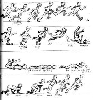 Running And Tripping Reference, How To Animate Running, How To Draw Running Person, Drawing Someone Running, Trip And Fall Pose Reference, Animation Sketches Movement, Fall Drawing Reference, Running After Someone Drawing, Running Looking Back Reference