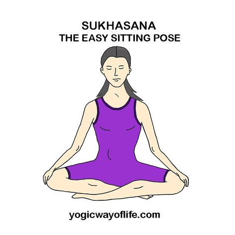 Sukhasana - The Easy Sitting Pose Folded Blanket, Janu Sirsasana, Power Yoga Poses, Chandra Shekhar, Back Pain Yoga, Obtuse Angle, Hindu Symbols, Hip Injuries, Yoga Facts