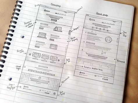 Sketch Web Design, Sketch Website, Wireframe Sketch, Vintage Web Design, Web Design Pricing, Facebook Ads Design, Wireframe Design, Prototype Design, Mobile Web Design
