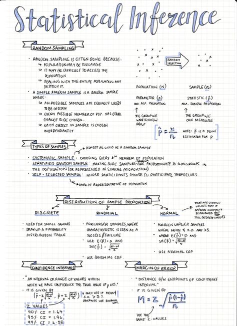 statistic notes #studyspo Probability And Statistics Notes, Statics And Probability, Stats Notes Aesthetic, Aesthetic Statistics Notes, Ap Statistics Notes, Data Analytics Notes, How To Study Statistics, Data Science Notes, Ap Statistics Notes Aesthetic