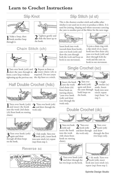 Crochet Stitch Guide, Crochet Stitches Symbols, Easy Beginner Crochet Patterns, Corak Menjahit, Crochet 101, Crochet Stitches Chart, Crochet Stitches Guide, Crochet Symbols, Crochet Stitches Free