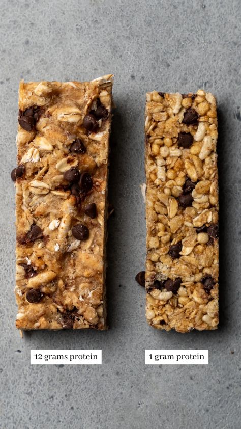 These chewy chocolate protein granola bars will be your favorite grab-and-go snack. They're packed with oats, protein, creamy peanut butter, and chocolate chips covering all the chewy bar flavors in every bite. Peanut Butter Protein Granola, Quick Oats Granola Bars, Nature Valley Protein Bars Recipe, Granola Bars With Protein Powder, Crispy Protein Bar, Go Macro Bars Recipe, Gomacro Bars Recipe, Oat Protein Bar, Homemade Protein Granola Bars