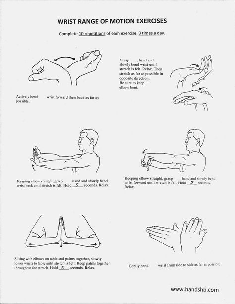 Wrist HEP Wrist Drop Exercises, Wrist Range Of Motion Exercises, Wrist Strengthening Exercises, Range Of Motion Exercises, Hand Therapy Exercises, Upper Back Exercises, Wrist Exercises, Occupational Therapy Activities, Home Exercise Program