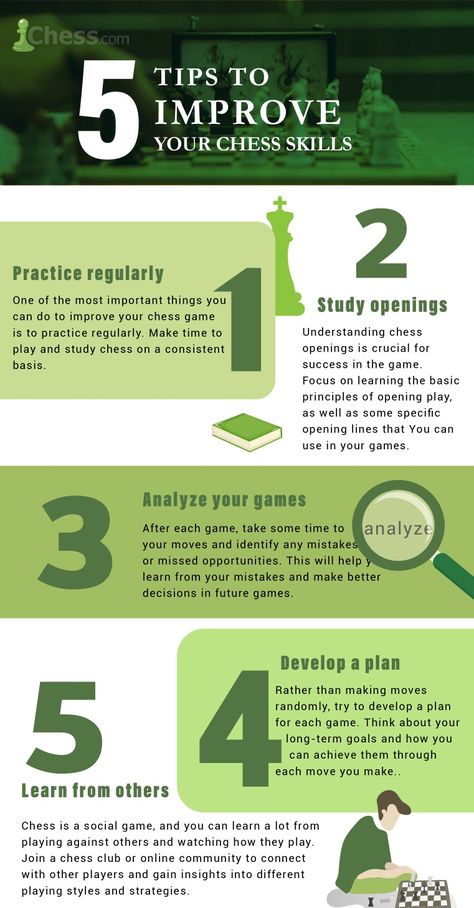 A green-themed infographic with 5 tips for improving your chess play Chess Tips For Beginners, Chess How To Play, Chess Strategy Tips, How To Play Chess Tutorials, How To Win In Chess, Chess Cheat Sheet, Chess Tips And Tricks, How To Play Chess For Beginners, Chess For Dummies