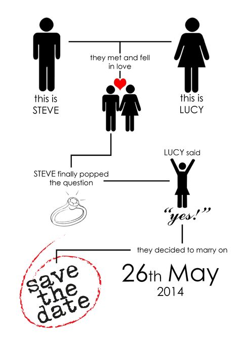 Modern and funny Stick Men Save The Date cards by Bliss Designs.  Printed onto quality white silk 295gsm card.  www.blissdesigns.co.uk blissdesigns@live.co.uk https://www.facebook.com/pages/Bliss-Designs/438434139611482?ref=hl Wedding Invitations Creative, Gay Wedding Invitations, Creative Wedding Invitations, Save The Date Karten, Trendy Wedding Invitations, Wedding Info, Lgbtq Wedding, Lesbian Wedding, Gay Wedding