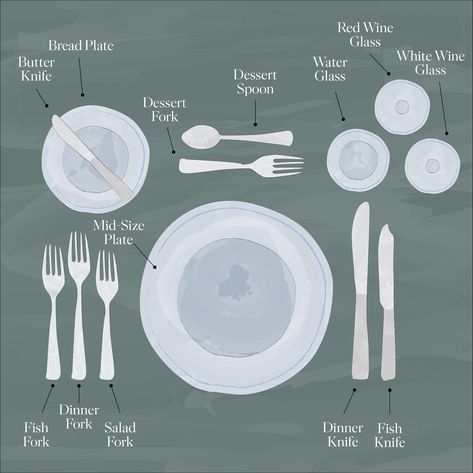 How to Set a Formal Dinner Table for fish Proper Place Setting, Proper Table Setting, Table Setting Etiquette, Formal Dinner Table, Formal Dining Room Table, Formal Table Setting, Hosting Dinner, Dining Etiquette, Table Place Settings