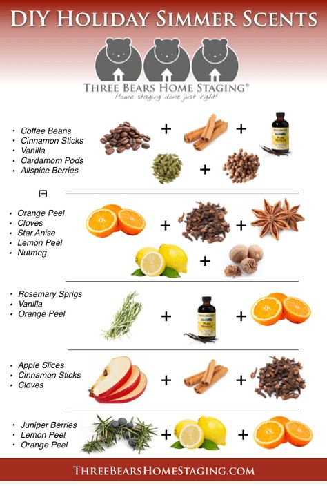 معطر جو, Homemade Potpourri, Simmer Pot Recipes, Stove Top Potpourri, Simmering Potpourri, Potpourri Recipes, Diy Scent, Diy Air Freshener, House Smell Good