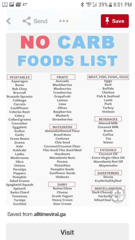 Jun 32018This Pin was discovered by Lindsay WilsonDiscover (and saveyour own Pins on Pinterest No Carb Foods, Carb Foods List, No Carb Food List, Resep Diet Sehat, 500 Calorie, Baking Soda Beauty Uses, Flax Seed Recipes, No Carb Recipes, Resep Diet