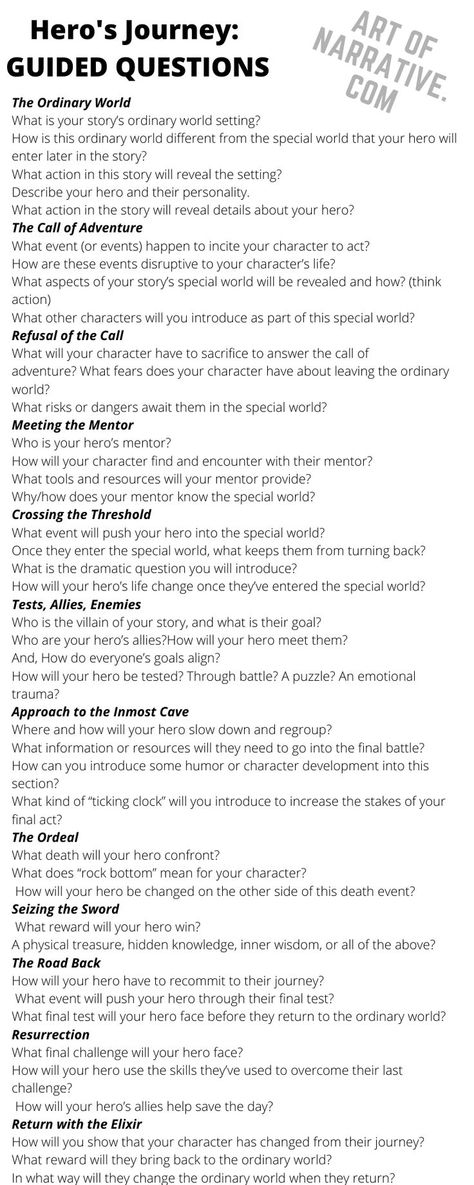 How To Write A Hook For A Story, Story Plot Ideas Character Development, A Hero's Journey, The Hero's Journey Story Structure, Heroes Journey Template, How To Write Fantasy Fiction, Creating Plots For Your Story, How To Structure A Story, How To Plan Your Story