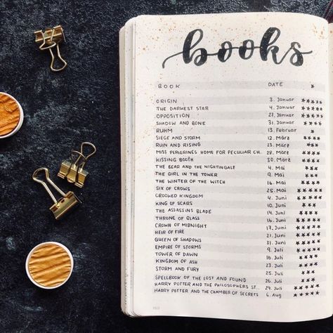 Bullet Journal Reading List, Notesbog Design, Bullet Journal Spread Ideas, Journal Spread Ideas, April Bullet Journal, Bullet Journal 2020, Bullet Journal Ideas, Bullet Journal Mood, Bullet Journal Aesthetic