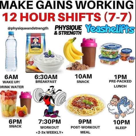 12 Hour Shift Meals, Bulking Meals, 12 Hour Shift, Healthy Weight Gain Foods, Food To Gain Muscle, 12 Hour Shifts, Weight Gain Diet, Weight Gain Meals, Healthy Weight Gain