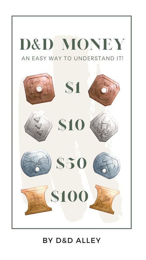 Dnd Money Chart, Dungeons And Dragons Dm Ideas, Making A Dnd Campaign, D&d Dungeon Master, Dnd Money, Dm Screen Design, Dnd Map Ideas, Dnd Dungeon Ideas, Dungeons And Dragons Crafts