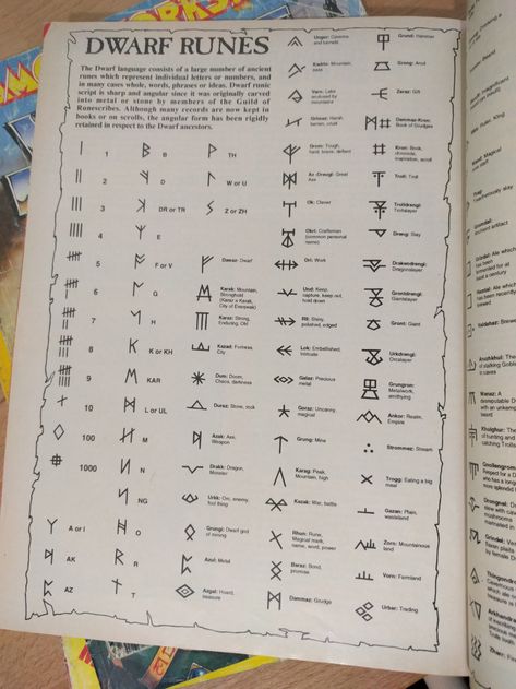 Warhammer Dwarf Rune Guide – Hutber's Warhammer Dungeons And Dragons Languages, Dnd Alphabet, Dnd Bullet Journal, Dnd Bujo, Dnd Design, Dm Tips, Bible Memorization, Warhammer Dwarfs, Runes Meaning