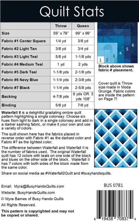 Waterfall II is a multi-sized log cabin quilt pattern with unique setting triangles to finish the stunning design clear out to the edge. In the cover quilt, five hues of a single colorway create a gradating ombre colorwash that just draws you in with its beauty. Color options abound and are not limited to a single colorway - make a rainbow; a red, white, and blue quilt; or any other combination you imagine!What is the difference between the Waterfall and Waterfall II patterns? This listing is fo Waterfall Quilt Pattern Free, 3 Color Quilts, Log Cabin Quilts Layouts, Waterfall Quilt, Unique Quilt Patterns, Illusion Quilts, Collage Quilting, Football Quilt, Quilting Art