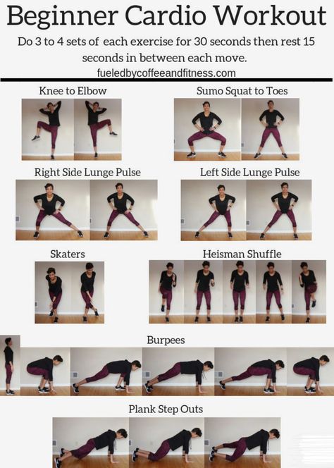 Exercise: Cardio. Exercise For Beginners, Beginner Cardio Workout, Beginners Cardio, Jump Around, Cardio Workout At Home, Gym Cardio, Workout Plan For Beginners, Best Cardio Workout, New Year New You