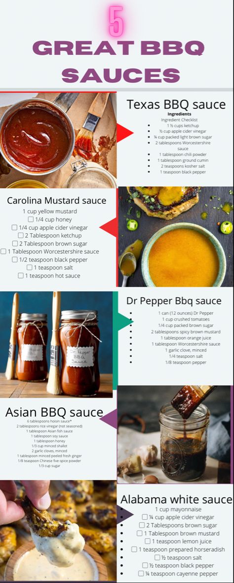 Simple Barbecue Sauce Recipe, Simple Homemade Bbq Sauce, The Best Bbq Sauce, Bbq Sauce Ideas, Savory Bbq Sauce Recipe, Different Bbq Sauces, Texas Bbq Sauce Recipe, Homemade Sweet Bbq Sauce, Types Of Bbq Sauce