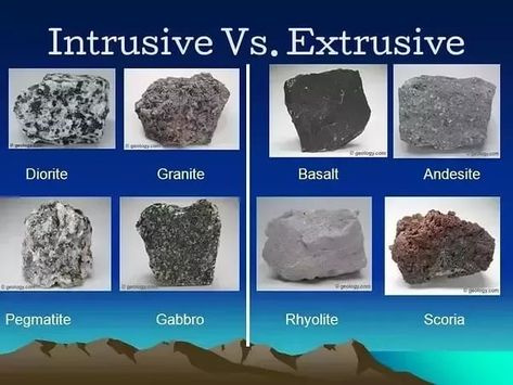 Rock Science, Rock Identification, Basalt Rock, Rock Tumbler, Rock Collection, Rock Hounding, Rocks And Minerals, Chocolate Cookie, Geology