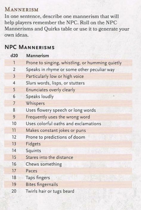 Dungeons And Dragons World Building, Making A Dnd Campaign, Dnd Personality Ideas, Dm Notes Template, Dnd Homebrew Campaign Ideas, Dnd Astethic, Random Tables Dnd, Dnd Tips For Dms, D&d Cheat Sheet