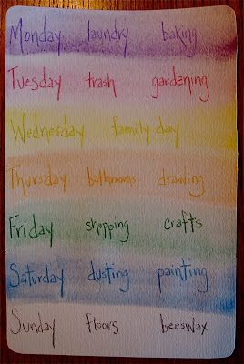 passengers on a little spaceship: family day Waldorf Chore Chart, Waldorf Weekly Rhythm Chart, Rhythm Poster, Family Rhythm, Waldorf Rhythm, Weekly Rhythm, Waldorf Preschool, Simple Chart, Waldorf Homeschooling