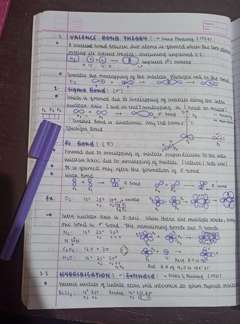 Organic Chemistry Hybridization, Valence Bond Theory, Hybridization Chemistry Notes, Sigma And Pi Bonds, Molecular Orbital Theory Notes, Chemical Bonding Notes Aesthetic, Notetaking Chemistry, Chemistry Hybridization, Hybridization Chemistry